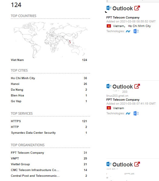 Cảnh Báo Microsoft Exchange Cyber ​​Attack – Hơn Một Trăm Máy Chủ Email Quan Trọng Tại Việt Nam Có Nguy Cơ Bị Tấn&nbsp;Công