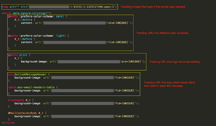 Tội phạm mạng khai thác CSS để trốn tránh bộ lọc thư rác và theo dõi hành động của người dùng&nbsp;emai